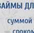 ПРЕДОСТАВЛЕНИЕ ЛЬГОТНЫХ ЗАЙМОВ ДЛЯ МАЛОГО БИЗНЕСА - Чудовский район